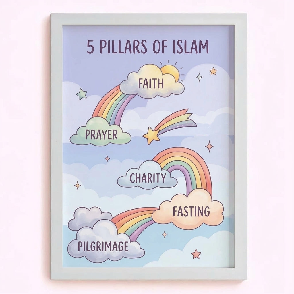 Rainbow of Faith: The 5 Pillars