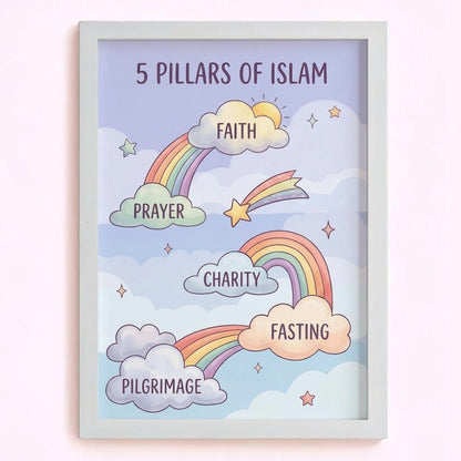 Rainbow of Faith: The 5 Pillars