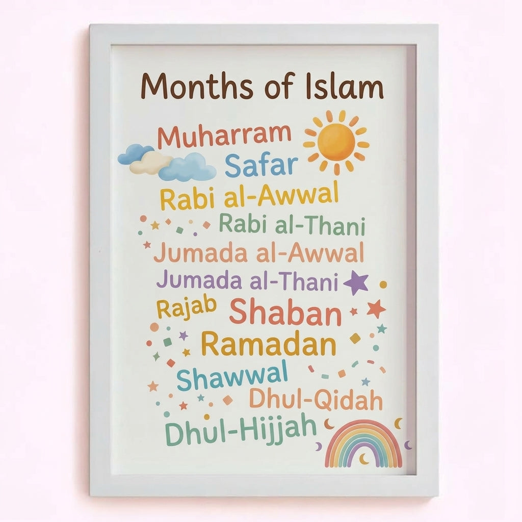 Islamic Year: A Visual Guide