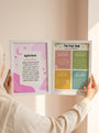 Bloom & Protect Set: Ayatul Kursi + The Four Quls